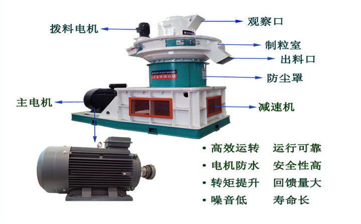 顆粒機細節(jié)