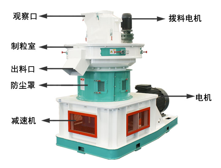 中文560顆粒機各部位介紹.jpg