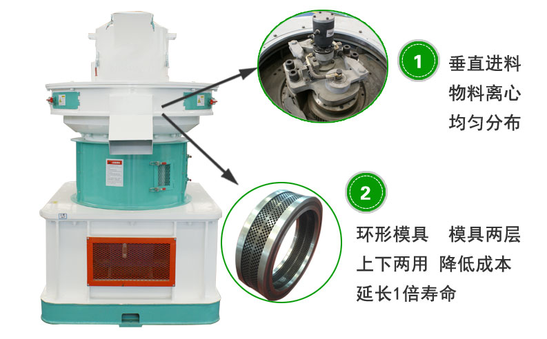 560顆粒機介紹環模壓輥.jpg