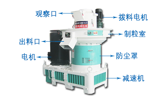 860木屑顆粒機(jī)結(jié)構(gòu)圖