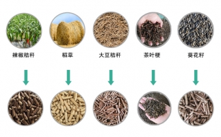 生物質顆粒機設備產量低，竟然是這5個原因