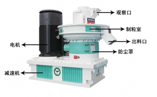 如何排查鋸末顆粒機料堵塞？原因有7